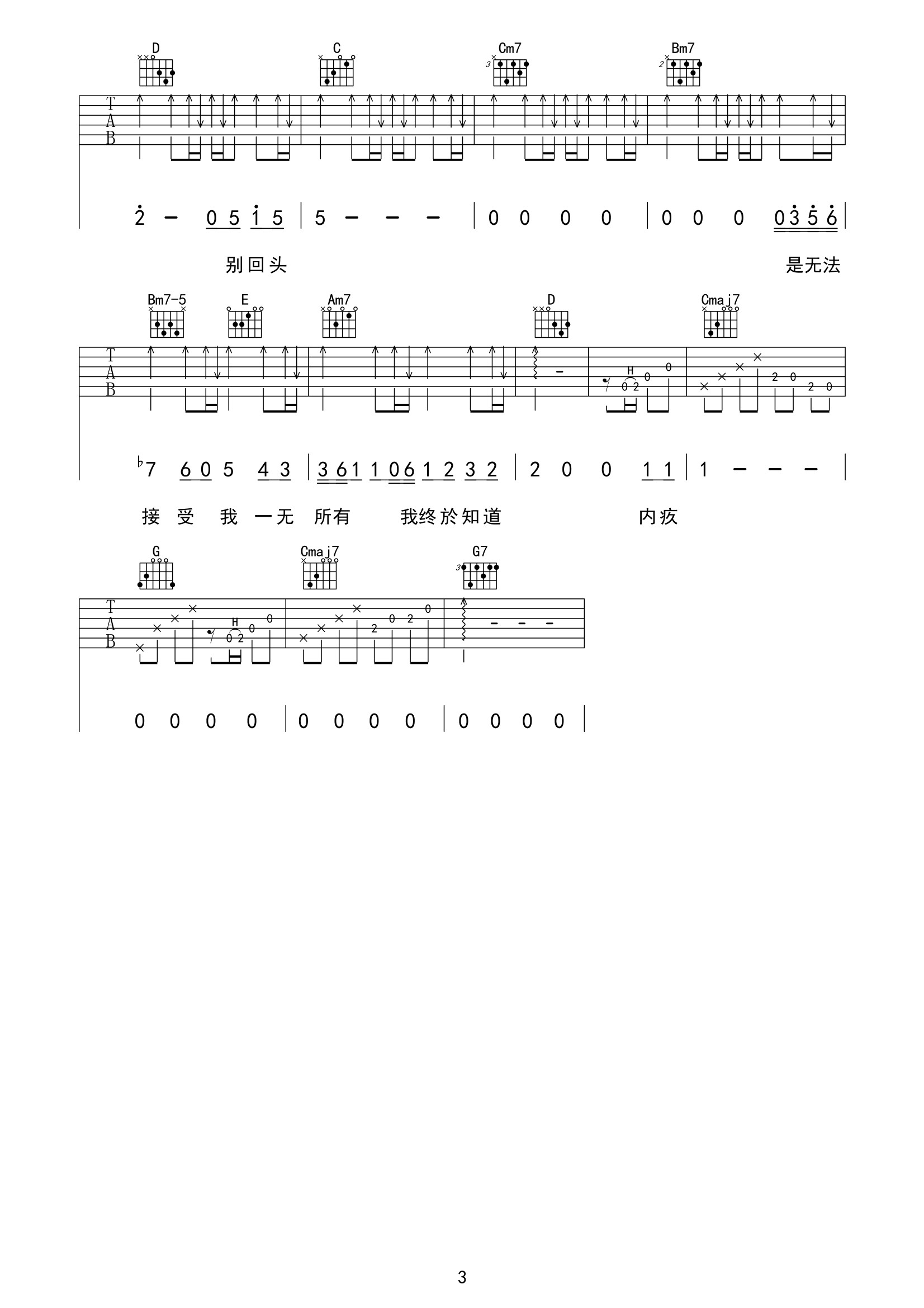 内疚吉他谱G调-陈奕迅《内疚》高清原版弹唱谱 内疚吉他谱G调-陈奕迅《内疚》高清原版弹唱谱