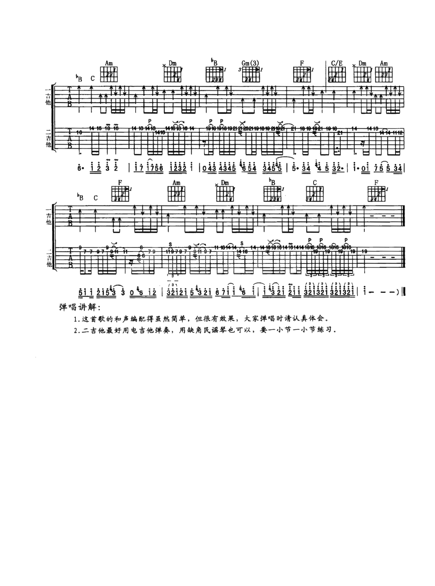 王杰《忘了你忘了我吉他谱》F调超原版图谱 王杰《忘了你忘了我吉他谱》F调超原版图谱