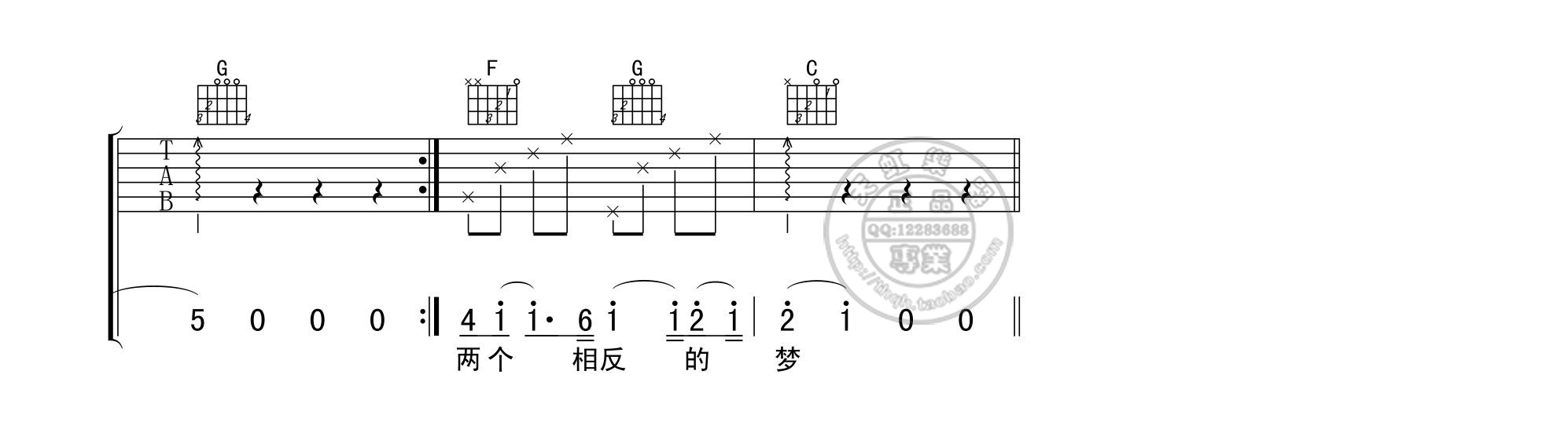 记得吉他谱-林俊杰《记得》C调图谱-弹唱六线谱 记得吉他谱-林俊杰《记得》C调图谱-弹唱六线谱