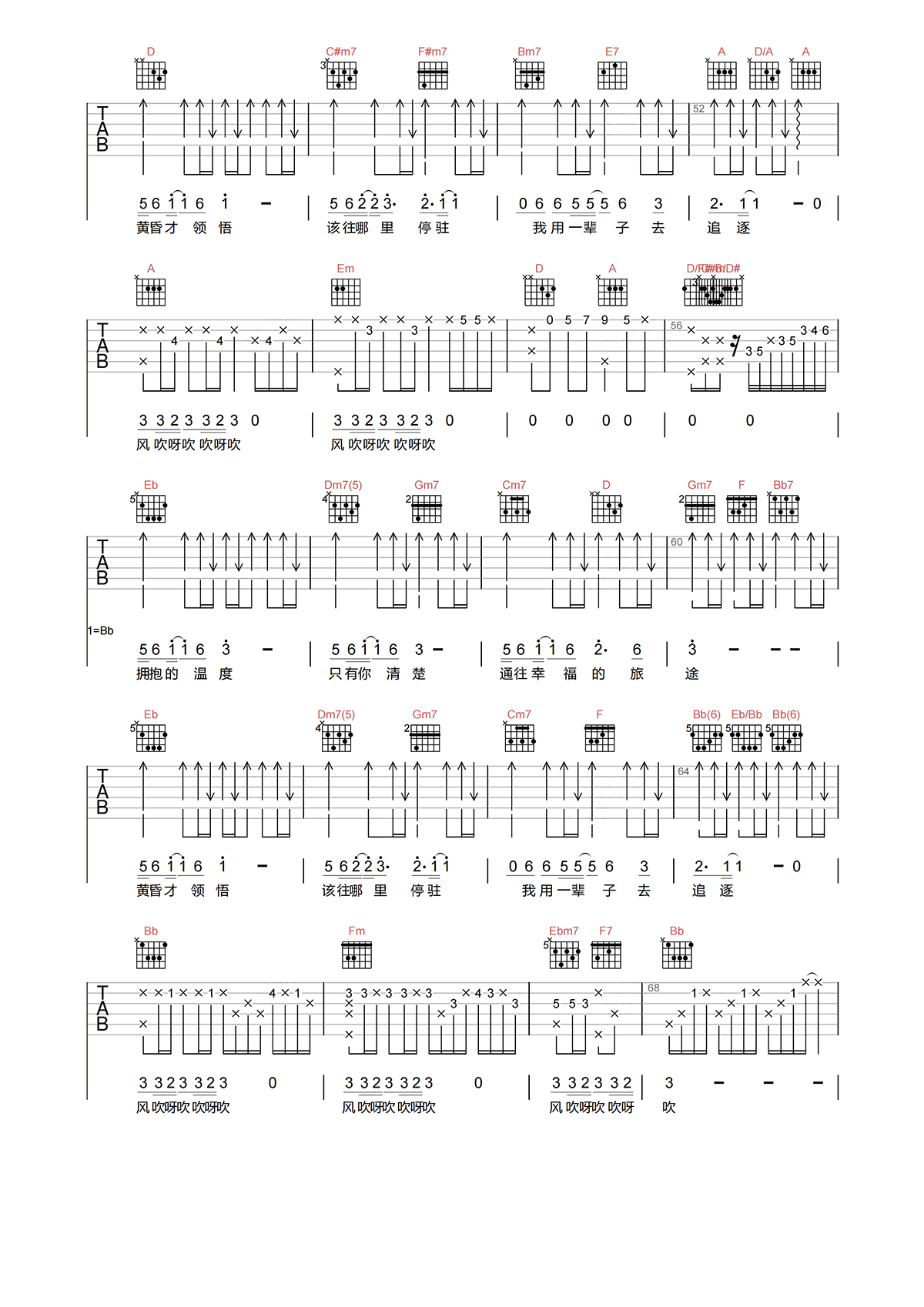 王心凌《黄昏晓吉他谱》A调原版弹唱谱 王心凌《黄昏晓吉他谱》A调原版弹唱谱