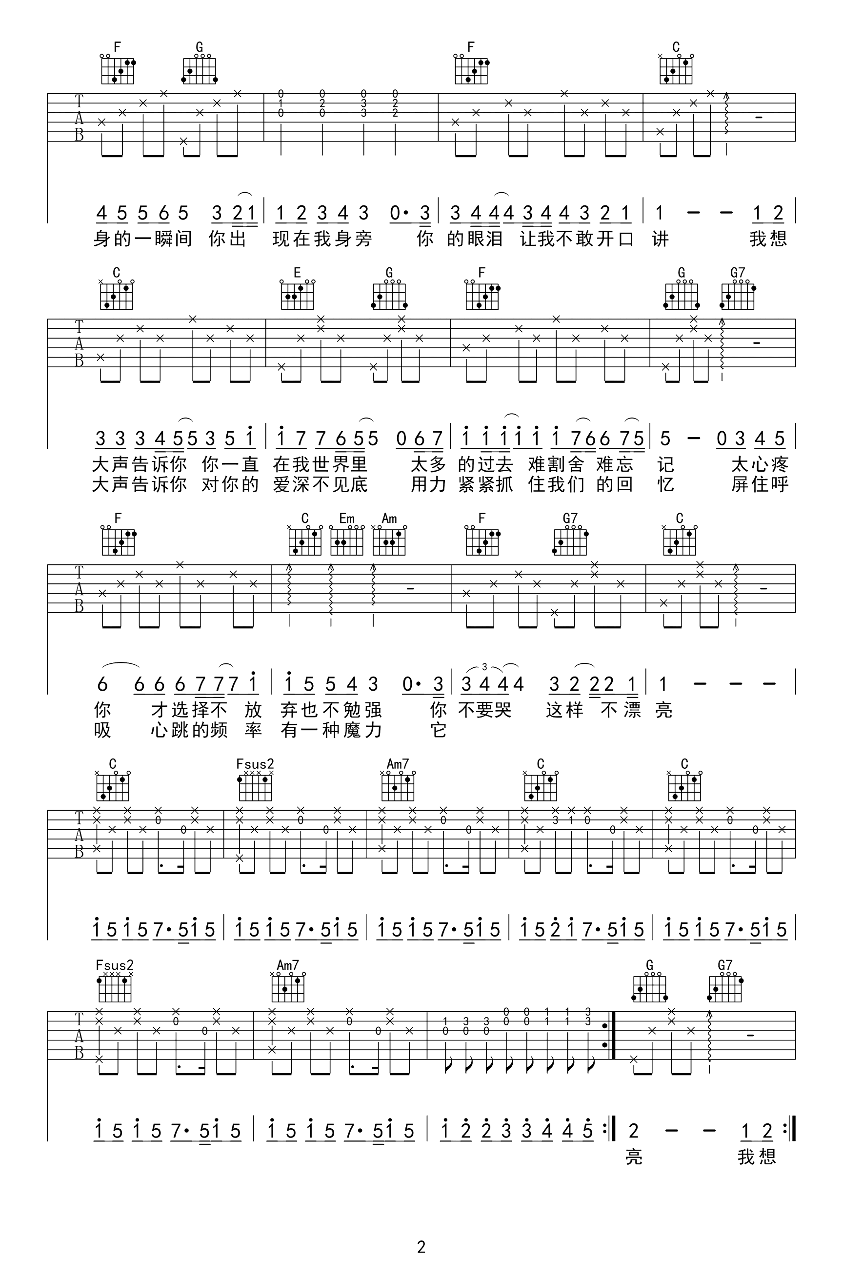 樊凡《我想大声告诉你吉他谱》C调原版图谱 樊凡《我想大声告诉你吉他谱》C调原版图谱