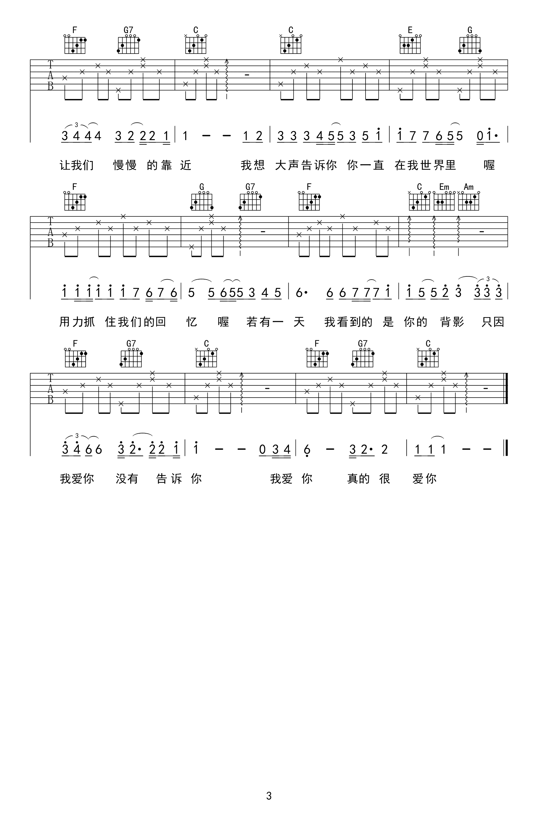 樊凡《我想大声告诉你吉他谱》C调原版图谱 樊凡《我想大声告诉你吉他谱》C调原版图谱