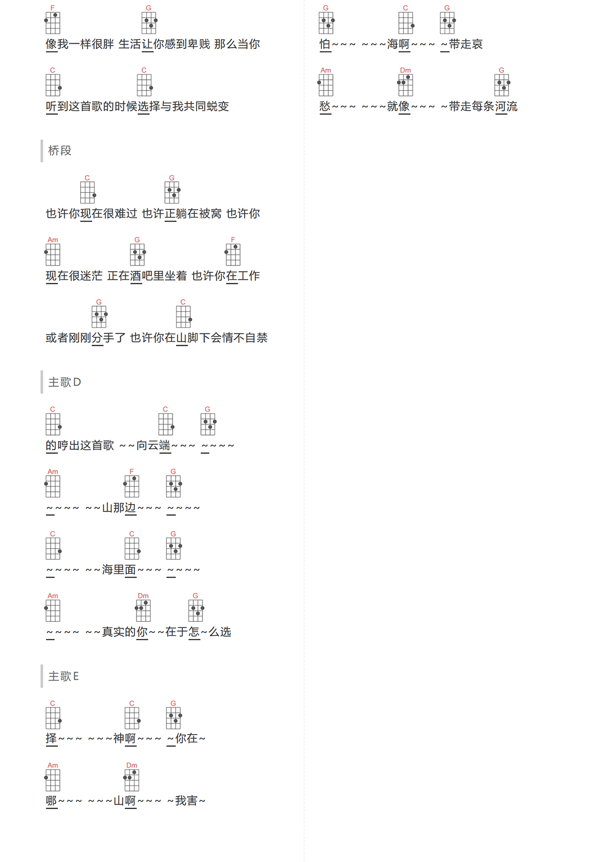 向云端尤克里里谱-小霞&海洋BO-C调弹唱和弦谱 向云端尤克里里谱-小霞&海洋BO-C调弹唱和弦谱