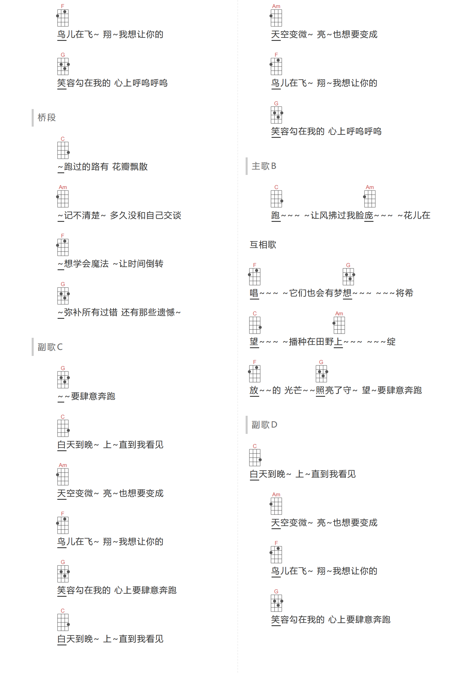 在草地上肆意奔跑尤克里里谱-傅如桥-C调四线谱 在草地上肆意奔跑尤克里里谱-傅如桥-C调四线谱