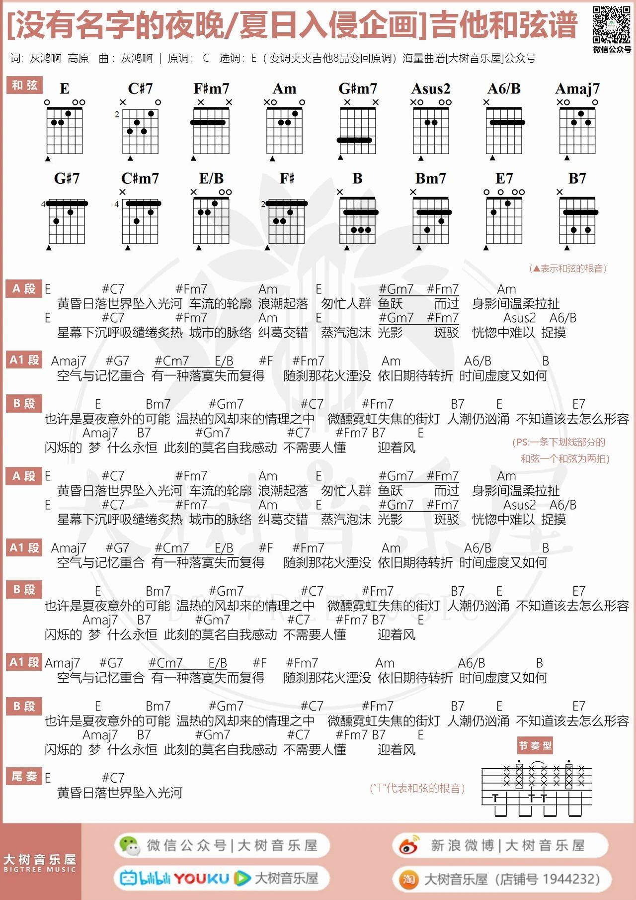 没有名字的夜晚吉他谱-夏日入侵企画-C调六线谱-含教学示范 没有名字的夜晚吉他谱-夏日入侵企画-C调六线谱-含教学示范