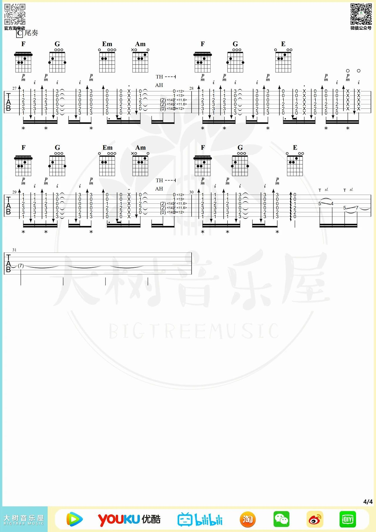 青鸟吉他谱-火影忍者-原版独奏指弹谱-含教学示范 青鸟吉他谱-火影忍者-原版独奏指弹谱-含教学示范