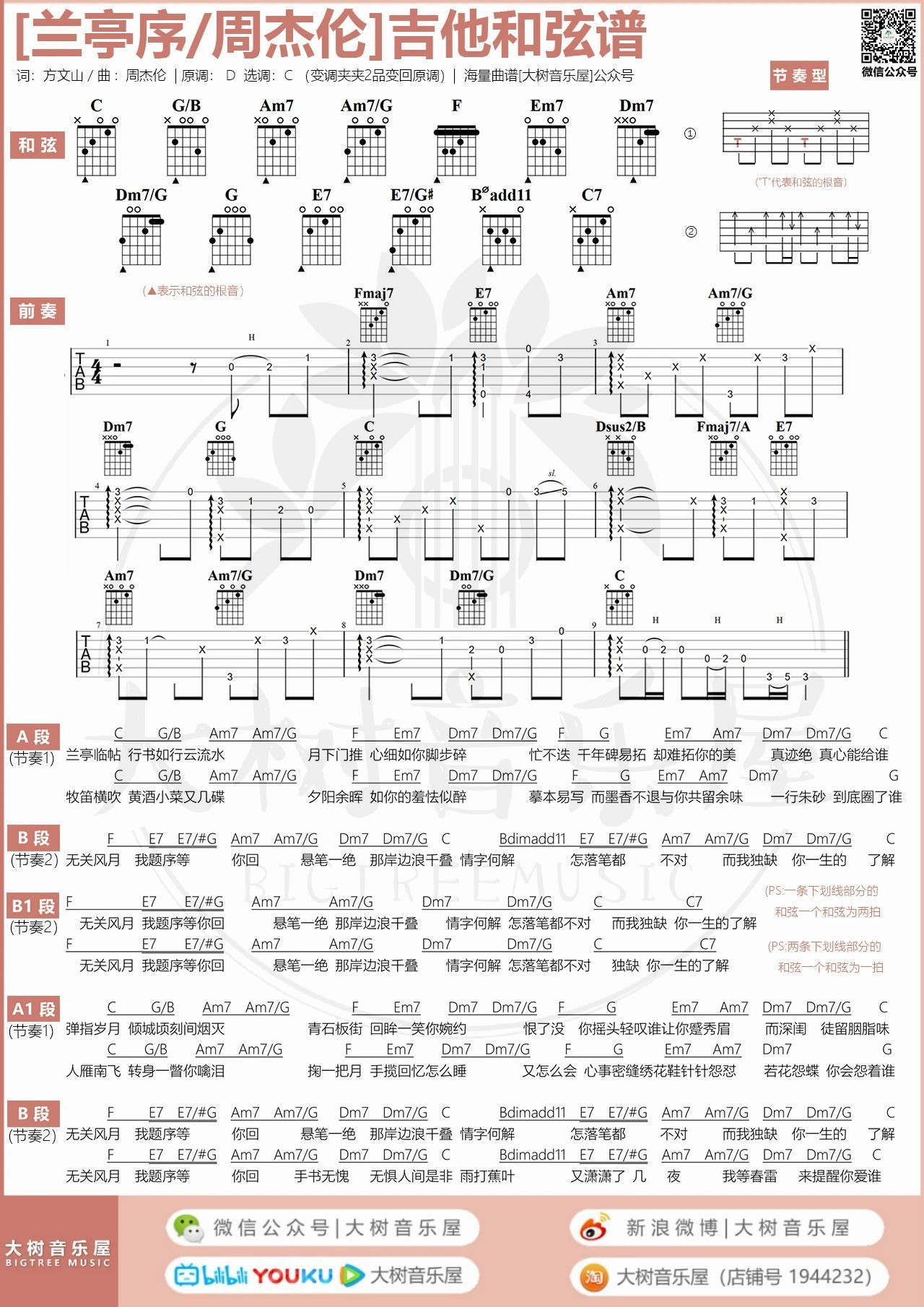 兰亭序吉他谱-周杰伦《兰亭序》C调原版弹唱谱-附教学示范 兰亭序吉他谱-周杰伦《兰亭序》C调原版弹唱谱-附教学示范