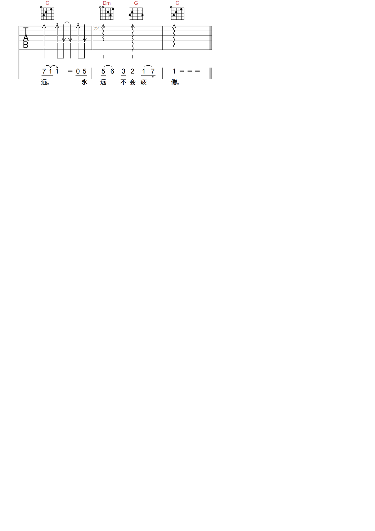 品冠《哄我入睡吉他谱》C调原版弹唱谱 品冠《哄我入睡吉他谱》C调原版弹唱谱