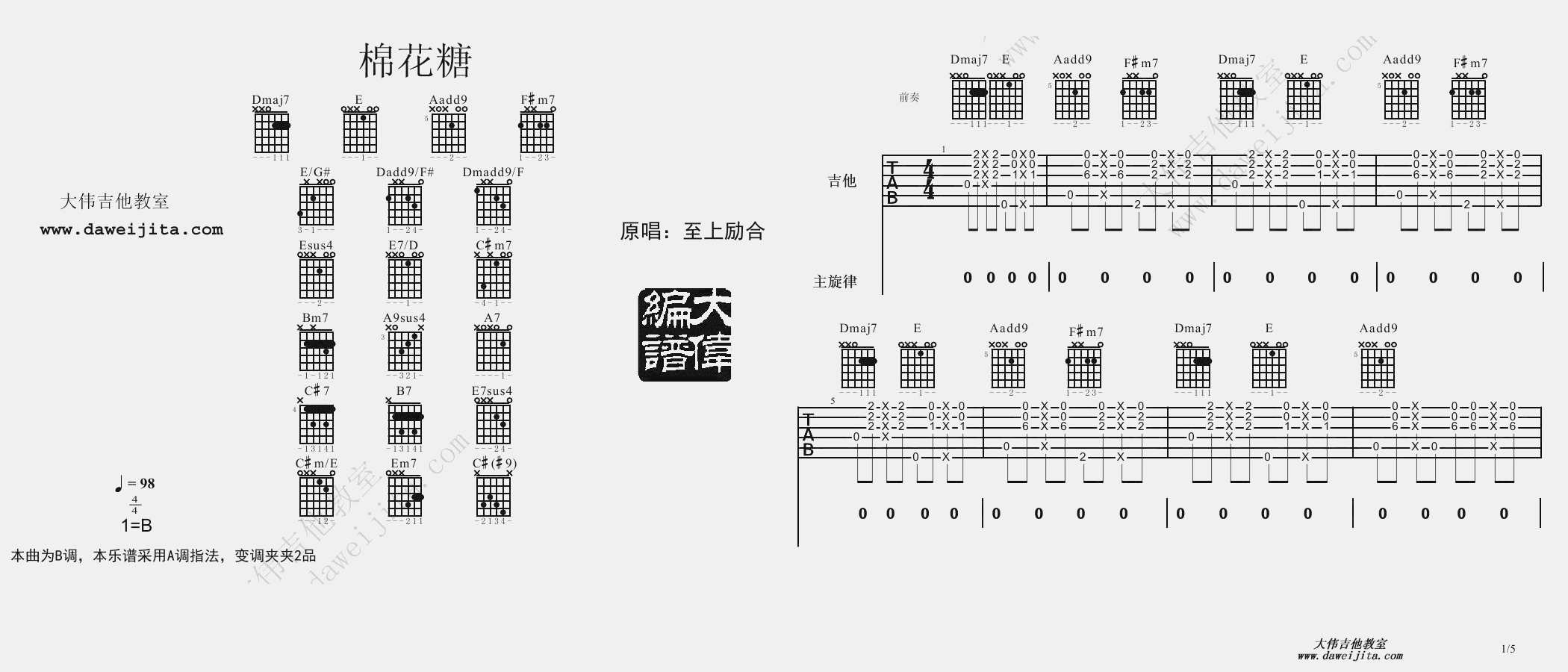 棉花糖吉他谱A调-至上励合《棉花糖》完整原版六线谱 棉花糖吉他谱A调-至上励合《棉花糖》完整原版六线谱