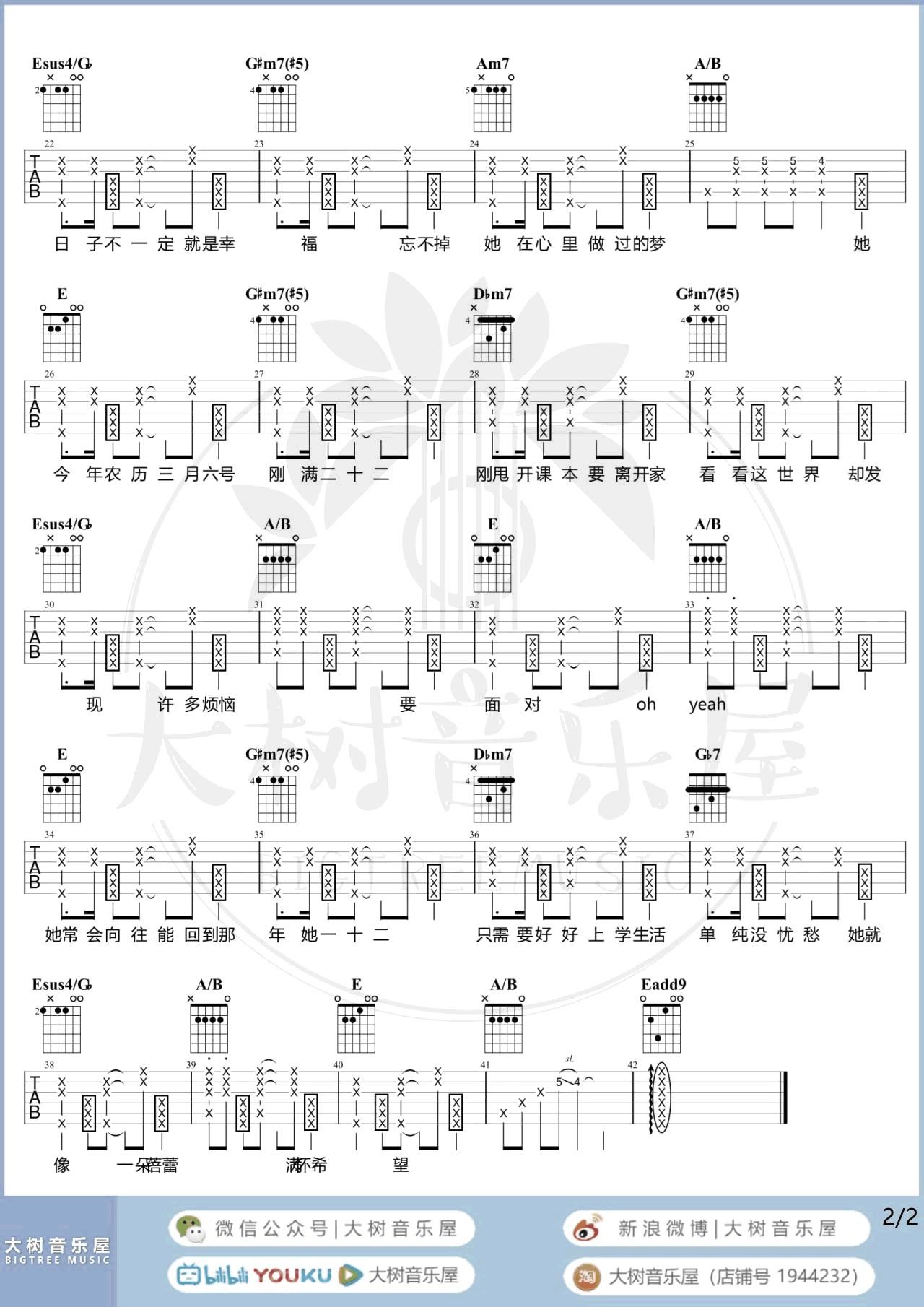 二十二吉他谱E调-陶喆《二十二》完整原版六线谱 二十二吉他谱E调-陶喆《二十二》完整原版六线谱