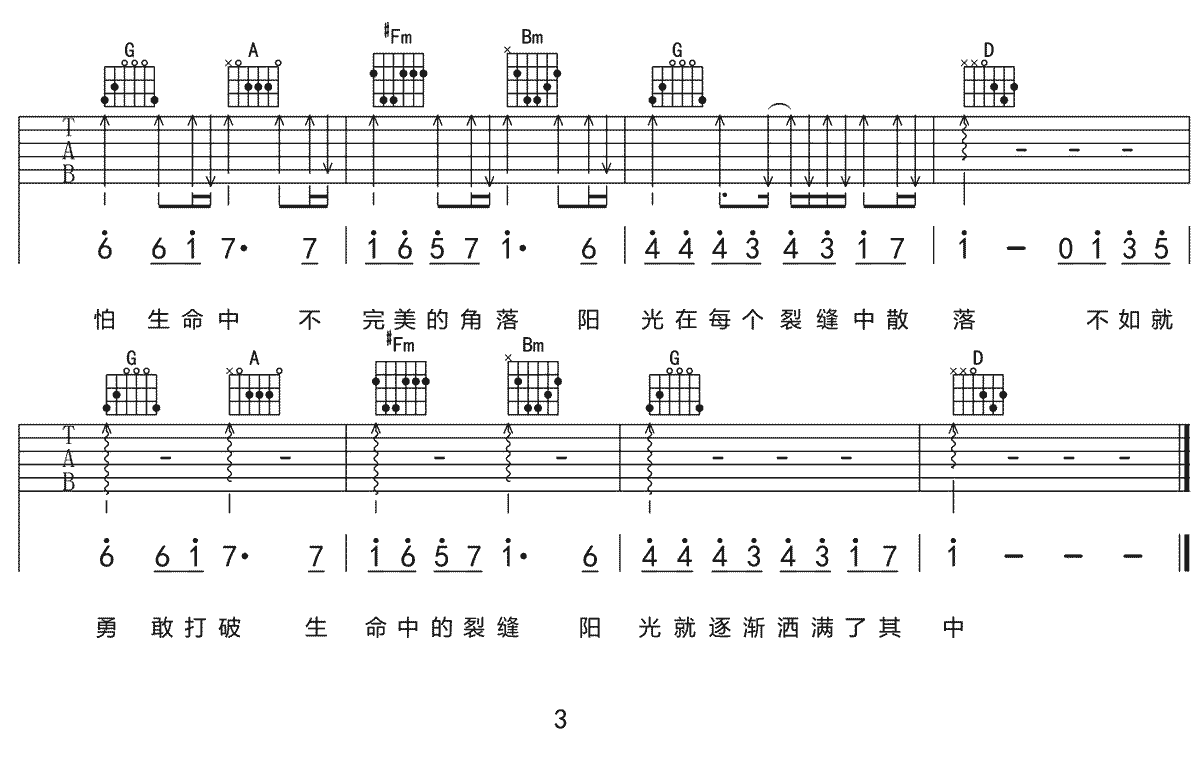 林俊杰《裂缝中的阳光吉他谱》C调原版图谱 林俊杰《裂缝中的阳光吉他谱》C调原版图谱