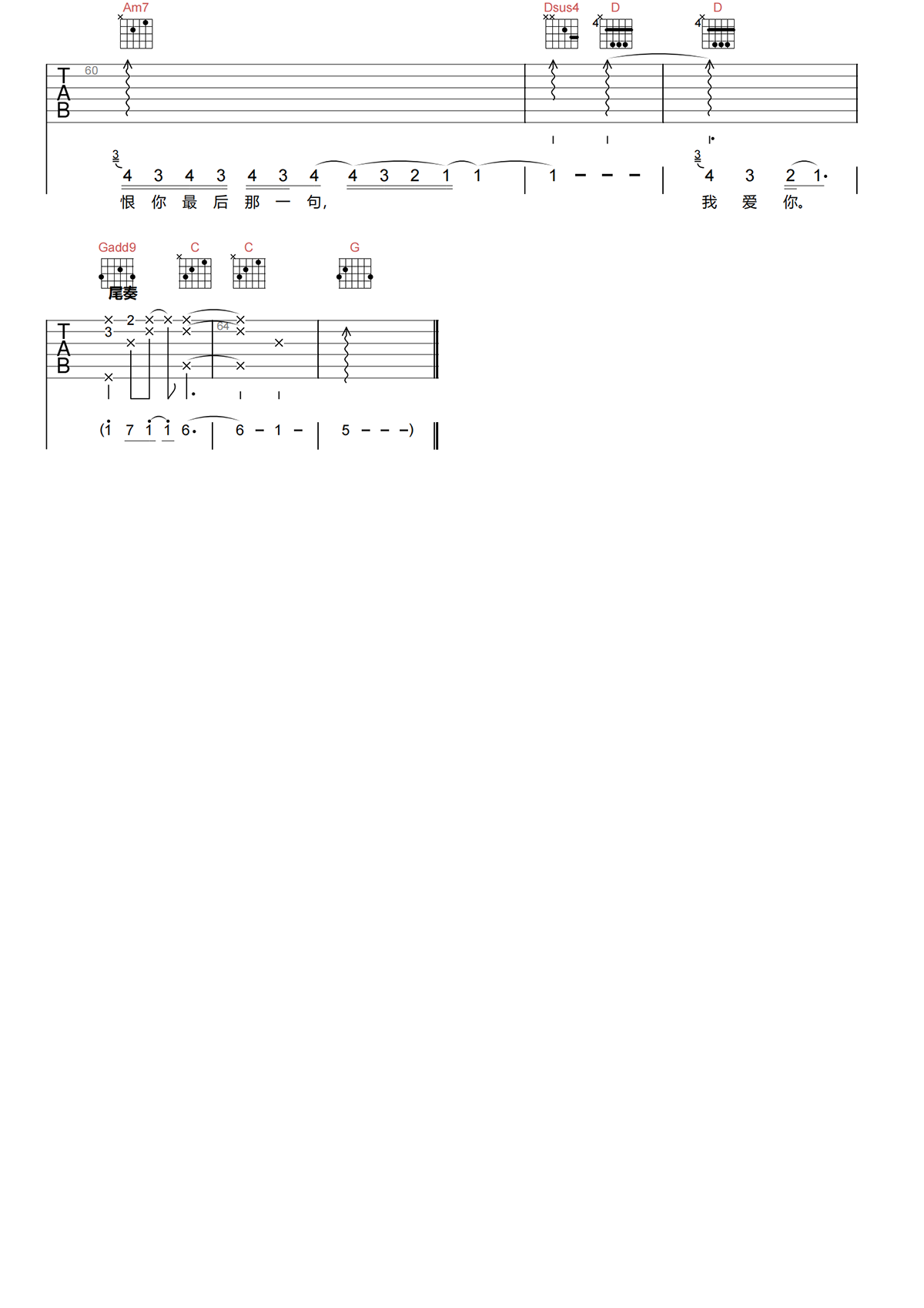 张惠妹《我恨我爱你吉他谱》G调原版弹唱谱 张惠妹《我恨我爱你吉他谱》G调原版弹唱谱