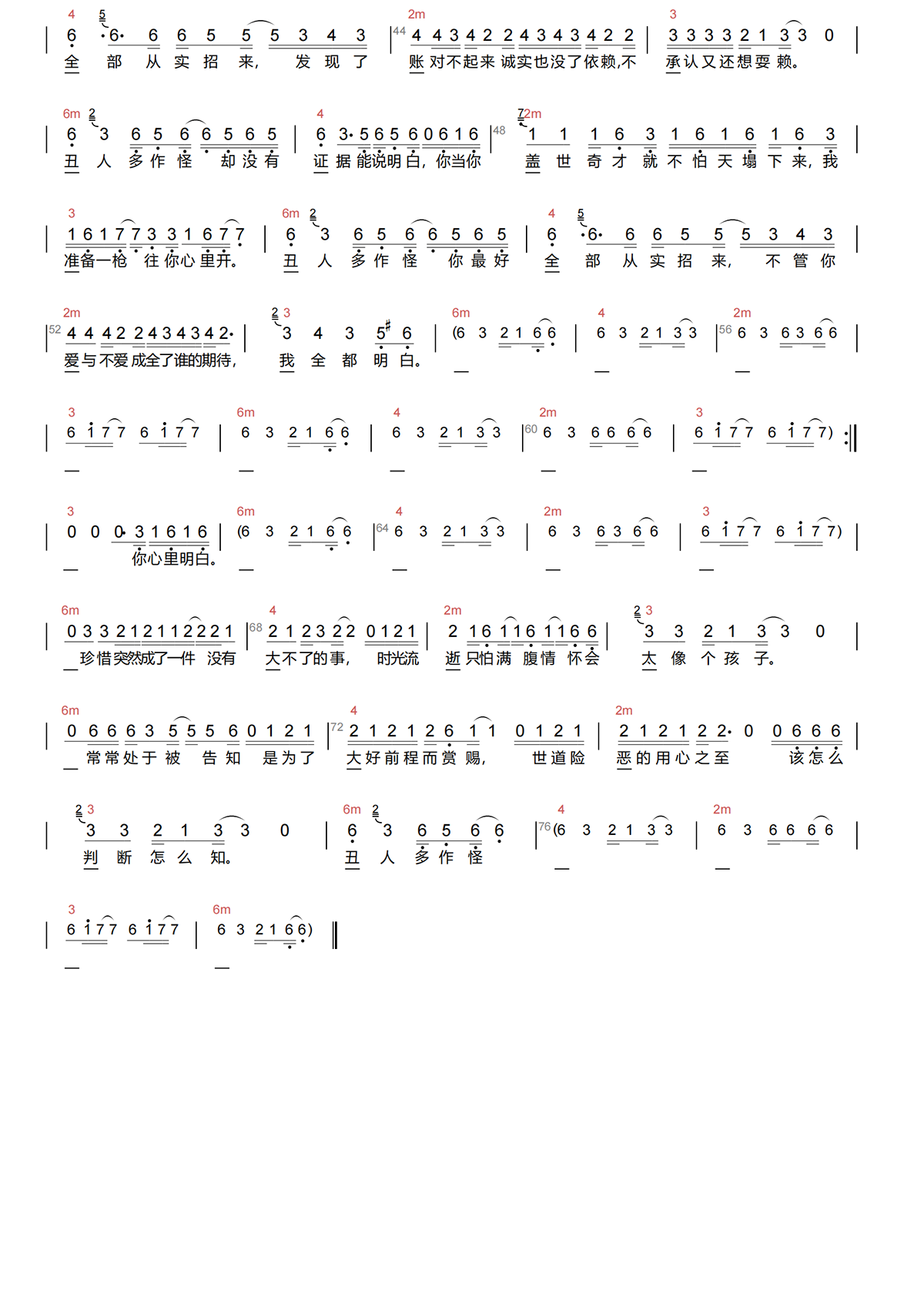丑人多作怪简谱(歌词)-告五人-E调歌曲简谱 丑人多作怪简谱(歌词)-告五人-E调歌曲简谱