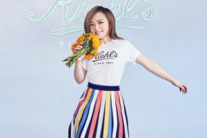 徐佳莹《失落沙洲吉他谱》C调男生版弹唱谱