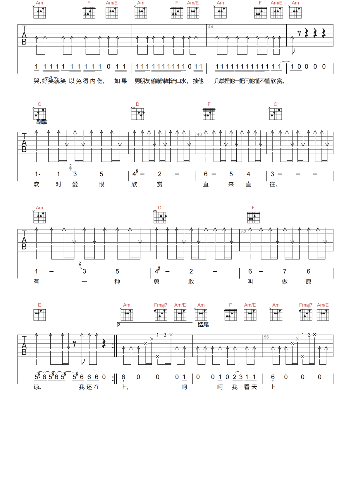 孙燕姿《直来直往吉他谱》C调原版弹唱谱 孙燕姿《直来直往吉他谱》C调原版弹唱谱
