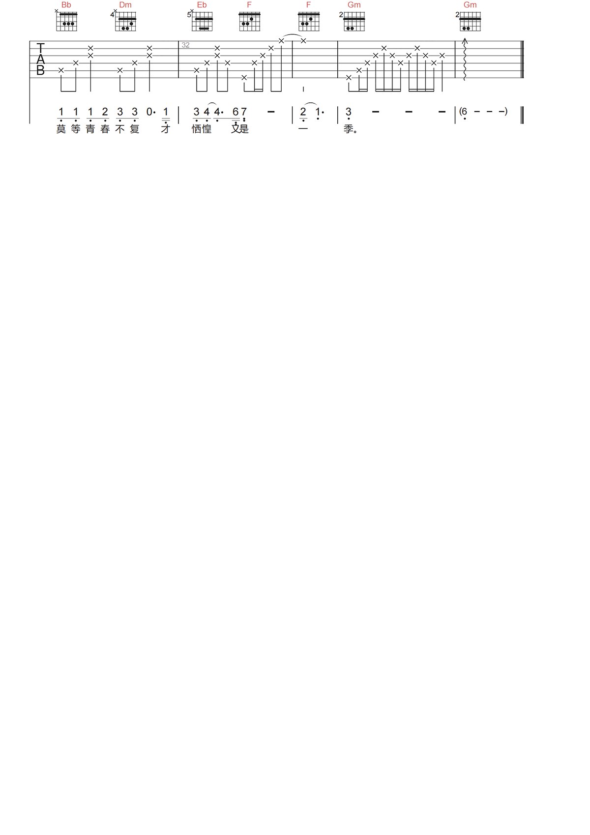 张良成《野火一季吉他谱》C调原版弹唱谱 张良成《野火一季吉他谱》C调原版弹唱谱