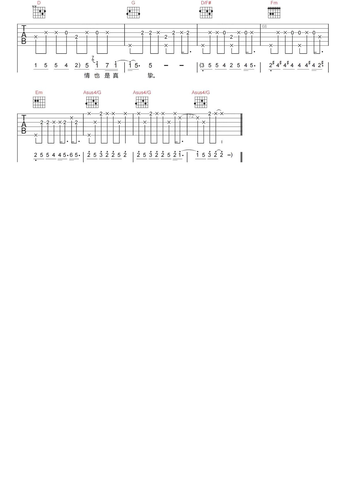 TONICK《长相厮守吉他谱》C调高清原版图谱 TONICK《长相厮守吉他谱》C调高清原版图谱