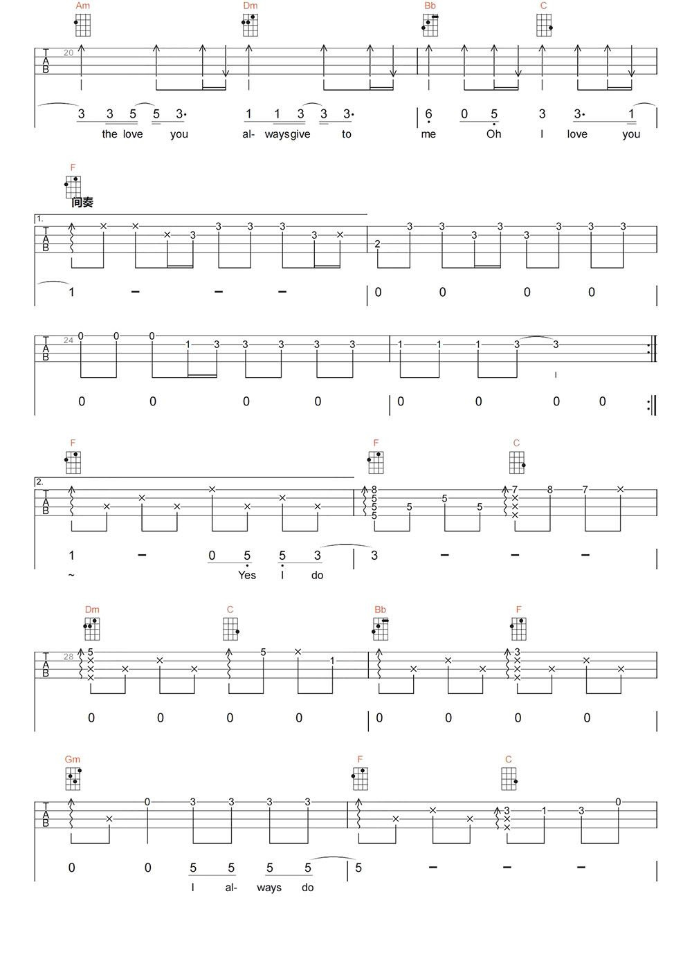 A LITTLE LOVE尤克里里谱-冯曦妤-F调原版弹唱四线谱 A LITTLE LOVE尤克里里谱-冯曦妤-F调原版弹唱四线谱