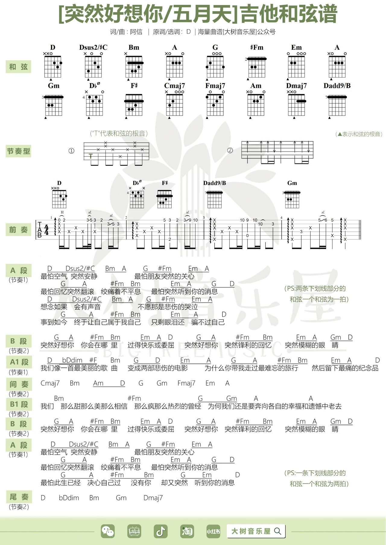 突然好想你吉他谱-五月天-D调原版六线谱-吉他教学示范 突然好想你吉他谱-五月天-D调原版六线谱-吉他教学示范