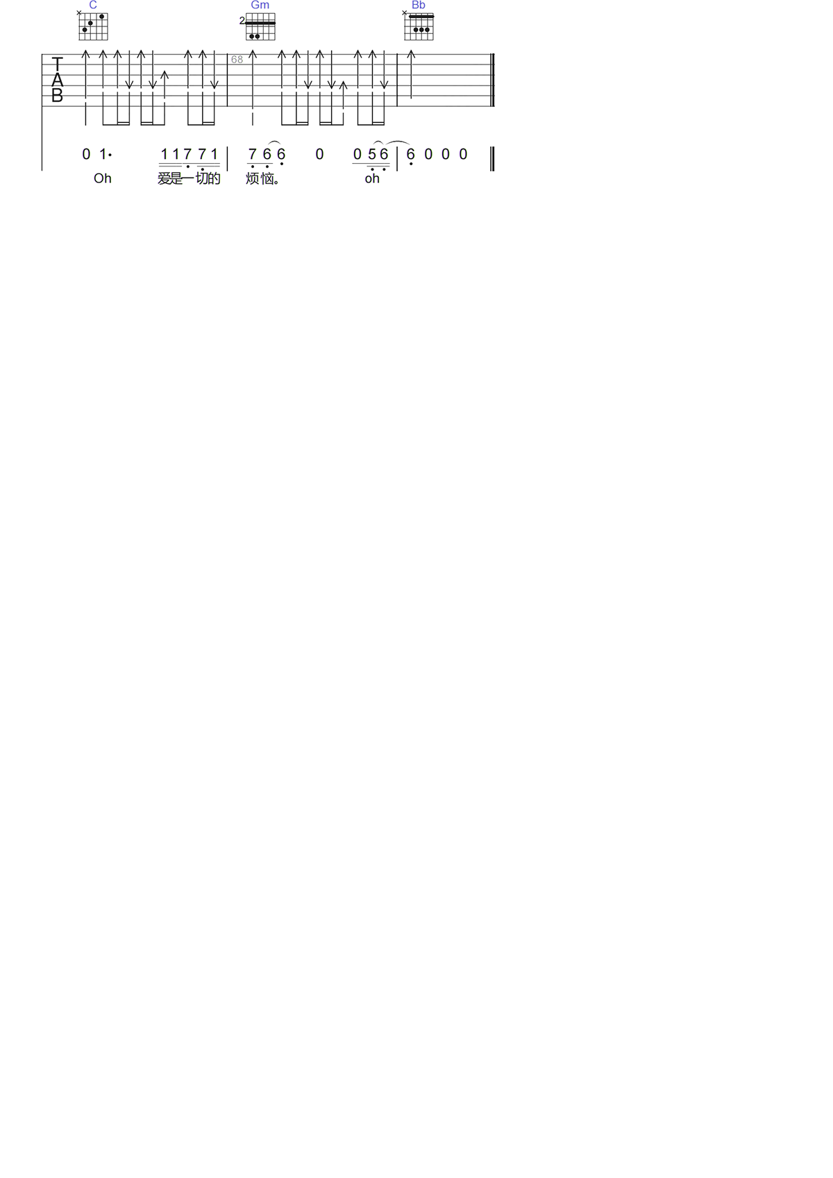 装醉吉他谱-张惠妹《装醉》F调图片谱-原版六线谱 装醉吉他谱-张惠妹《装醉》F调图片谱-原版六线谱