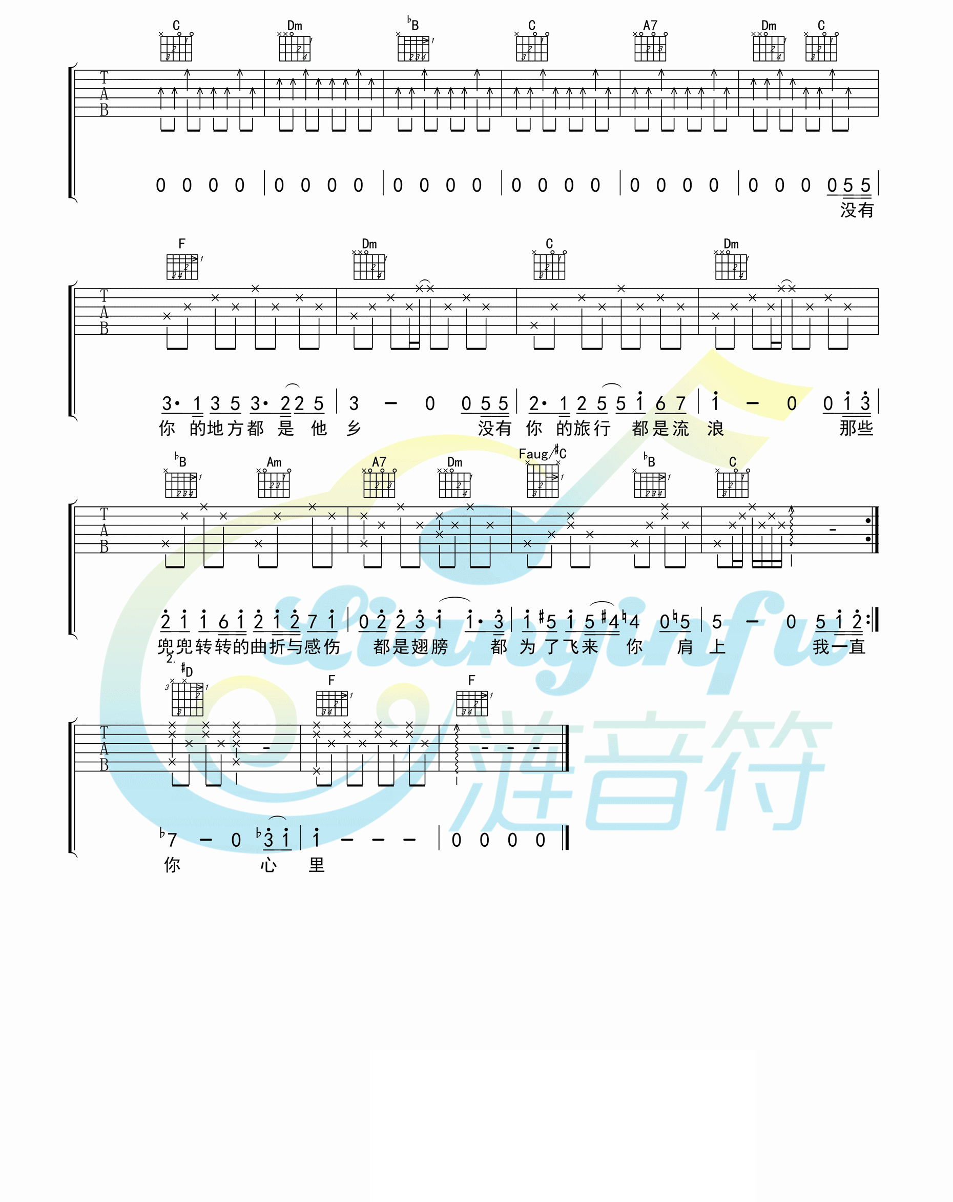 王菲《你在终点等我吉他谱》F调原版六线谱 王菲《你在终点等我吉他谱》F调原版六线谱