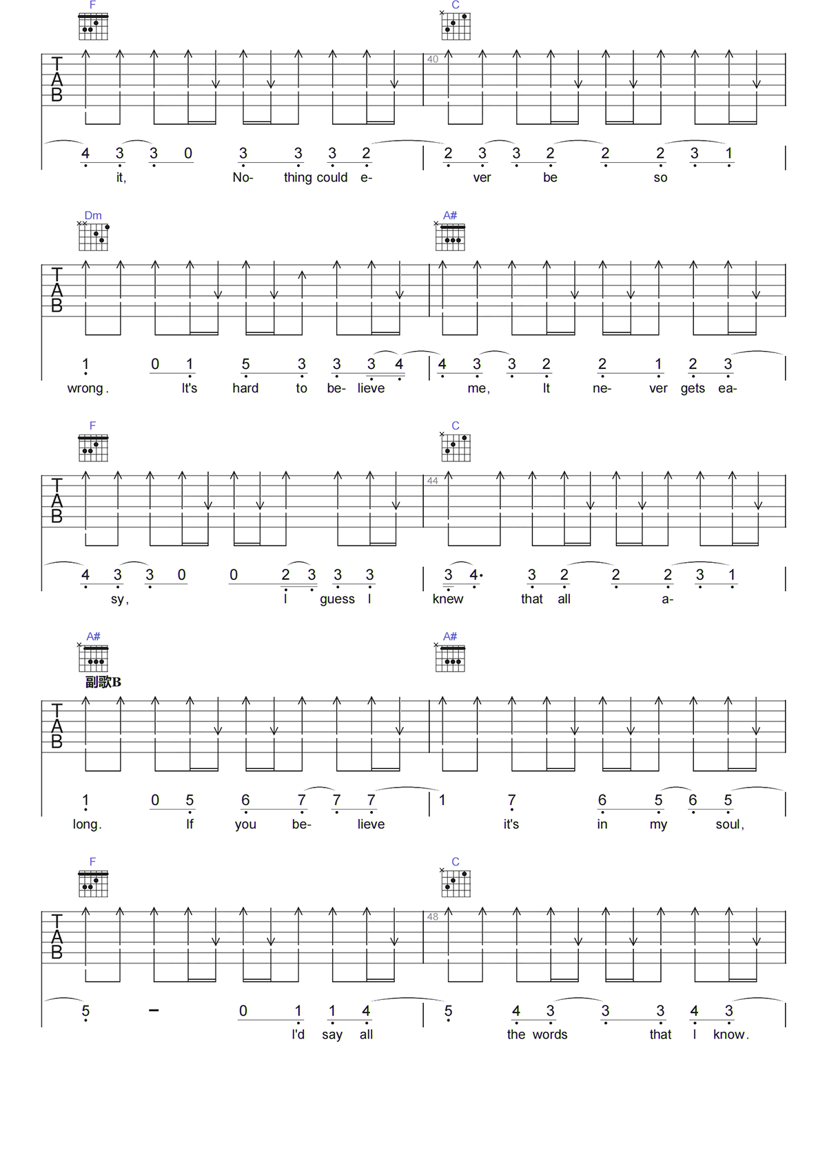 PIECES吉他谱-SUM41-F调原版六线谱-高清图谱