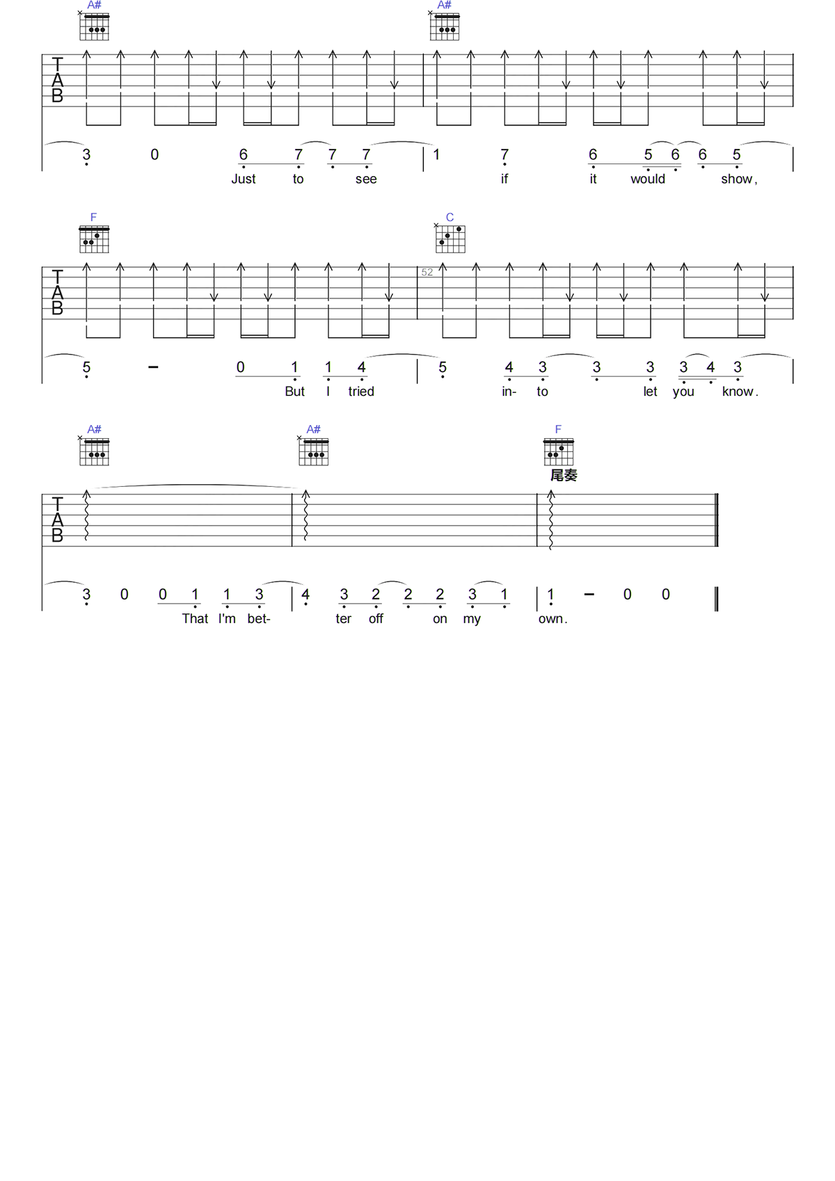 PIECES吉他谱-SUM41-F调原版六线谱-高清图谱