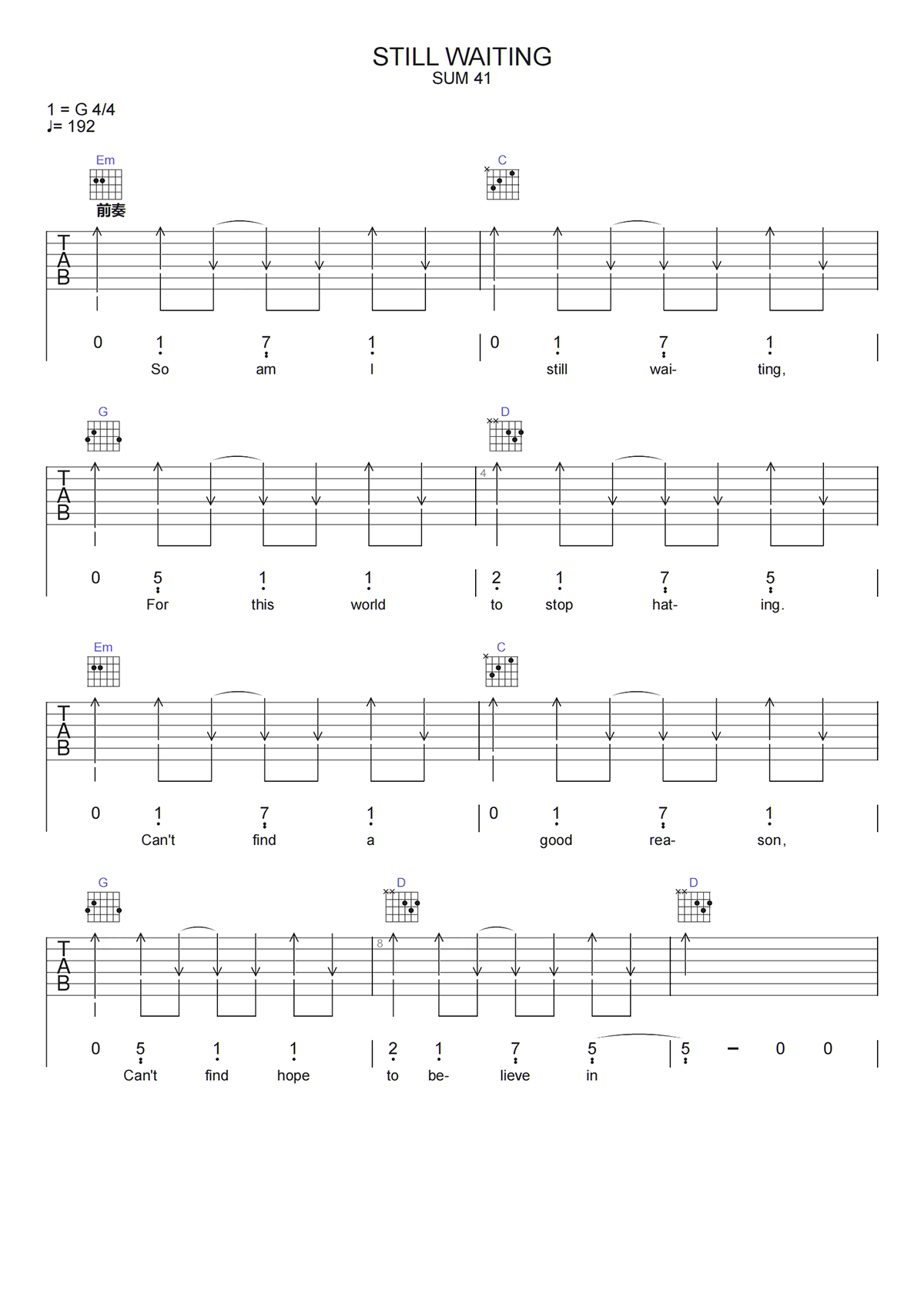 STILL WAITING吉他谱-SUM41-F调原版六线谱-高清图谱