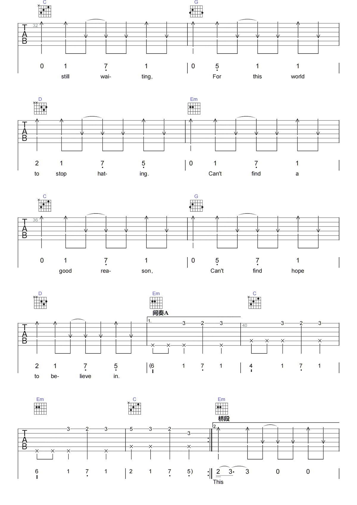 STILL WAITING吉他谱-SUM41-F调原版六线谱-高清图谱