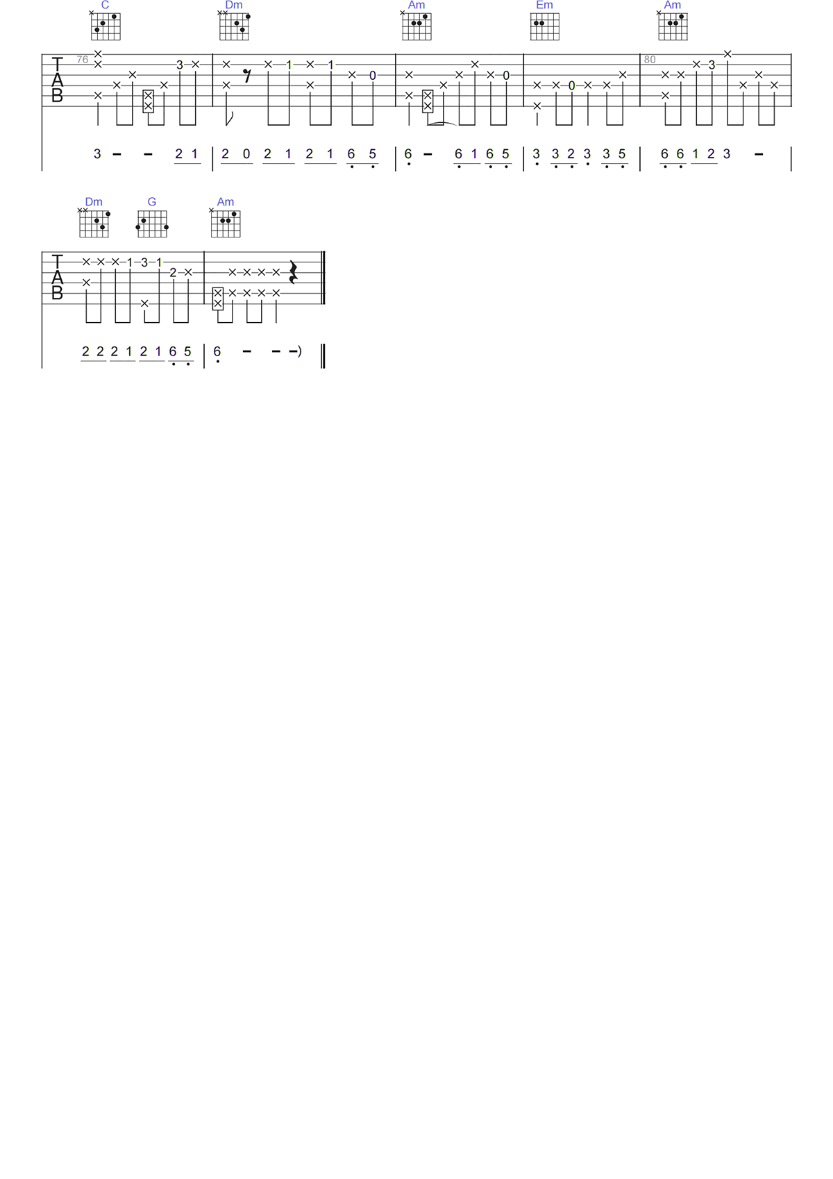 童欣《酒梦吉他谱》C调原版六线谱 童欣《酒梦吉他谱》C调原版六线谱