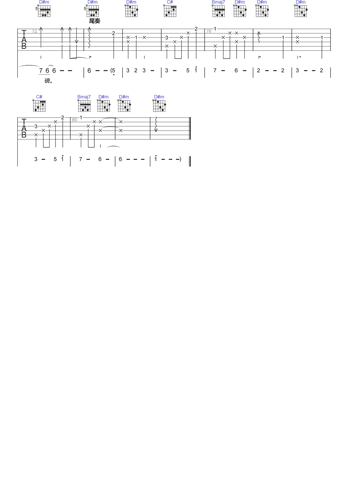 张杰《红尘录吉他谱》F调原版六线谱