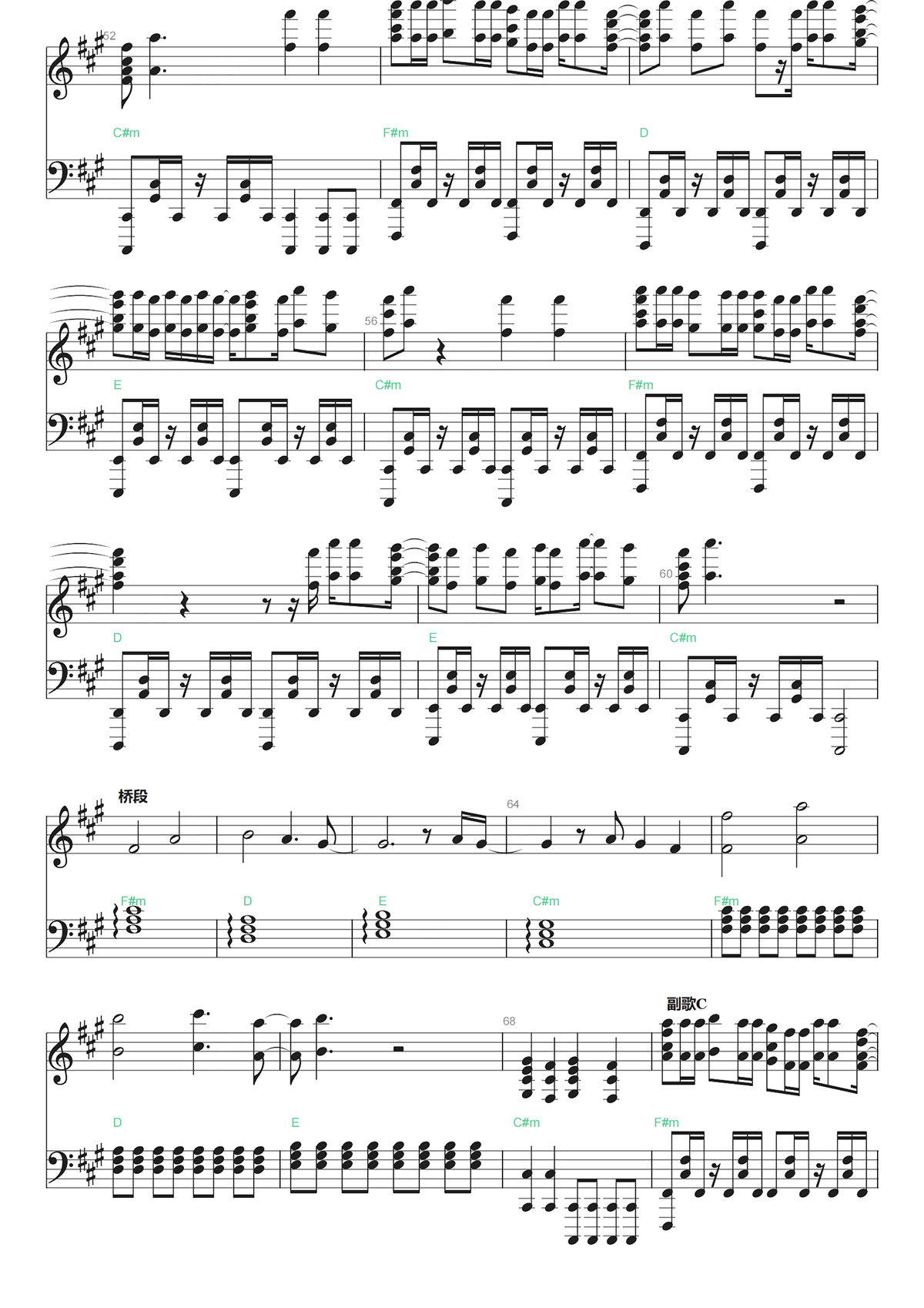 DANCE MONKEY钢琴谱-TONES AND I-独奏五线谱