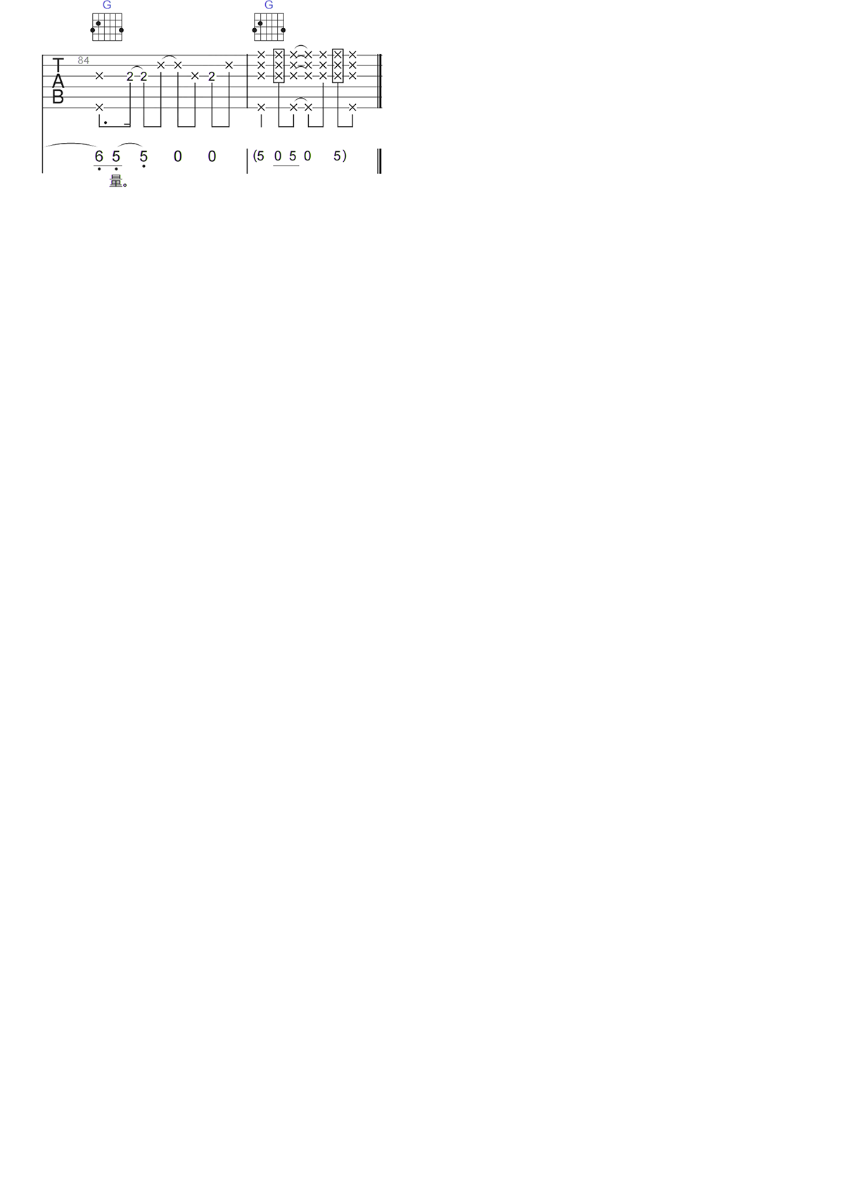 TF家族《超人诞生日记吉他谱》G调原版六线谱 TF家族《超人诞生日记吉他谱》G调原版六线谱