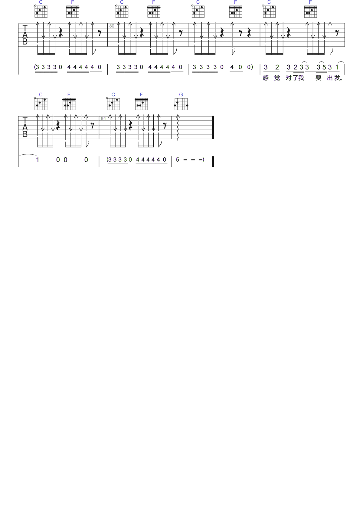 孙燕姿《超快感吉他谱》C调原版六线谱 孙燕姿《超快感吉他谱》C调原版六线谱